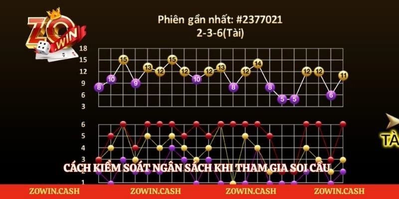 Cách kiểm soát ngân sách khi tham gia soi cầu